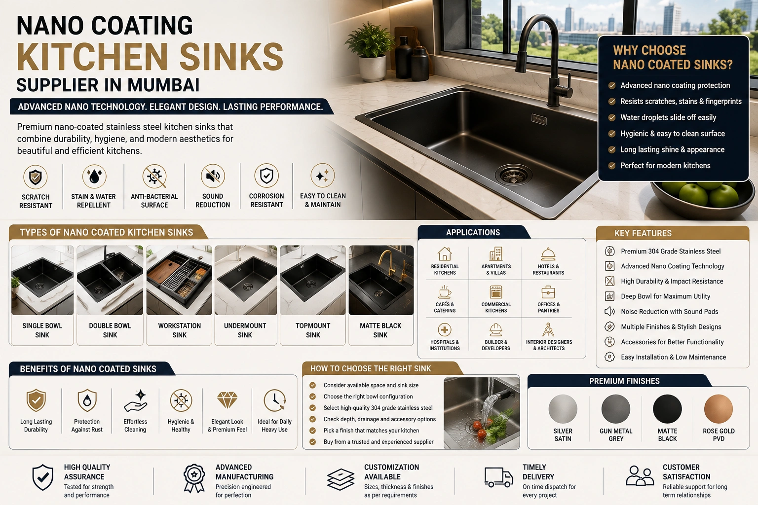 Nano Coating Kitchen Sinks Supplier in Mumbai